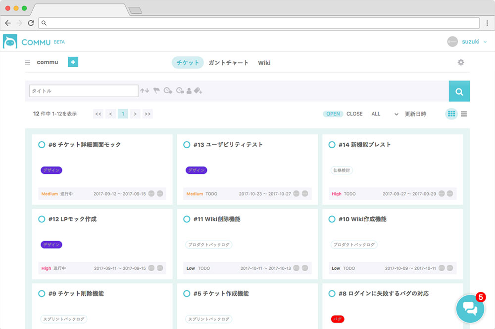 プロジェクト管理ツールCommu イメージ画面